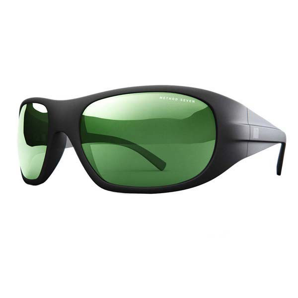 Schutzbrille für LED-Growlampen – Augenschutz & klare Sicht