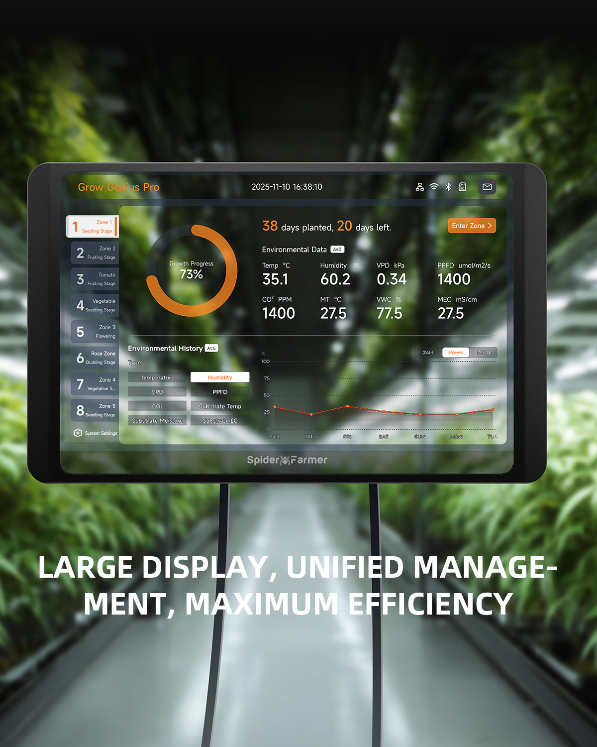 Spider Farmer GGS Pro Controller Kit – integriertes Klima-Management für große Growräume