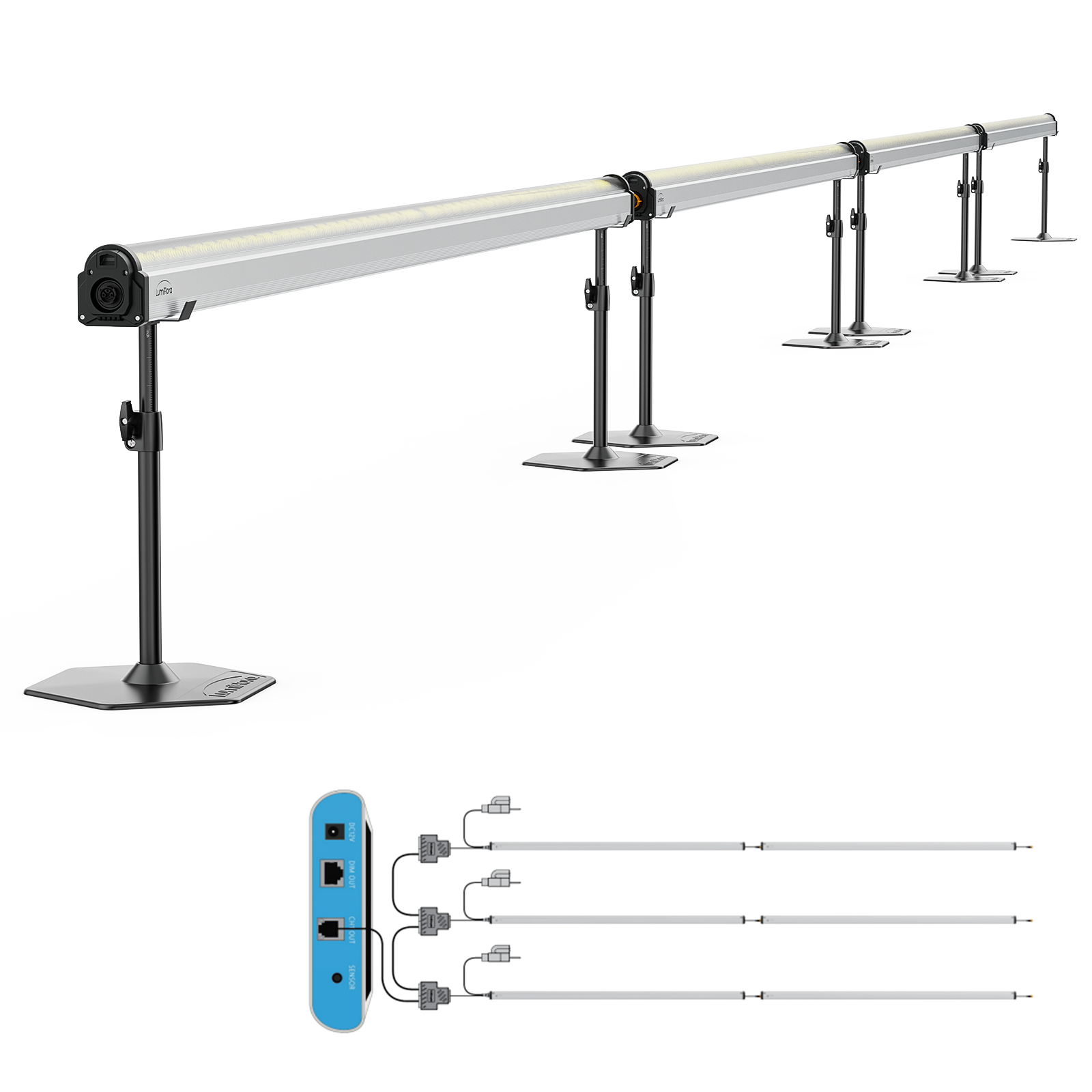 LumiFlora Undercanopy 150 W LED – Vollspektrum-Unterbeleuchtung für dichte Pflanzenbestände