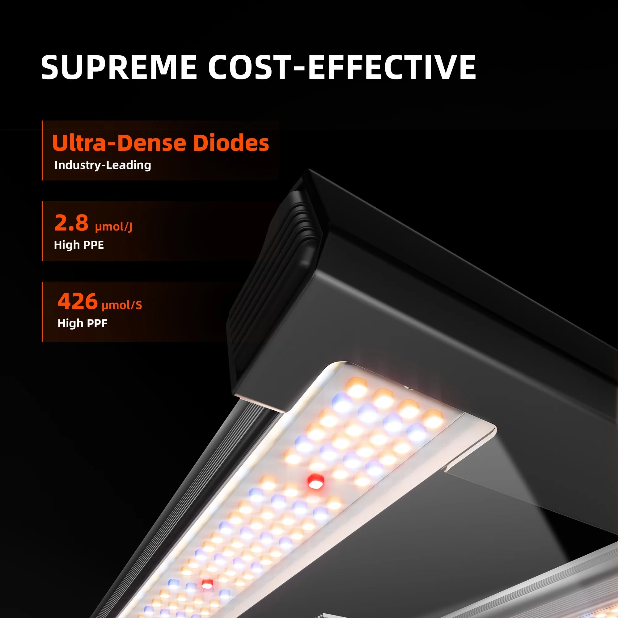 Spider Farmer G1500 LED Growlampe mit App-Steuerung für 60x60–90x90 cm
