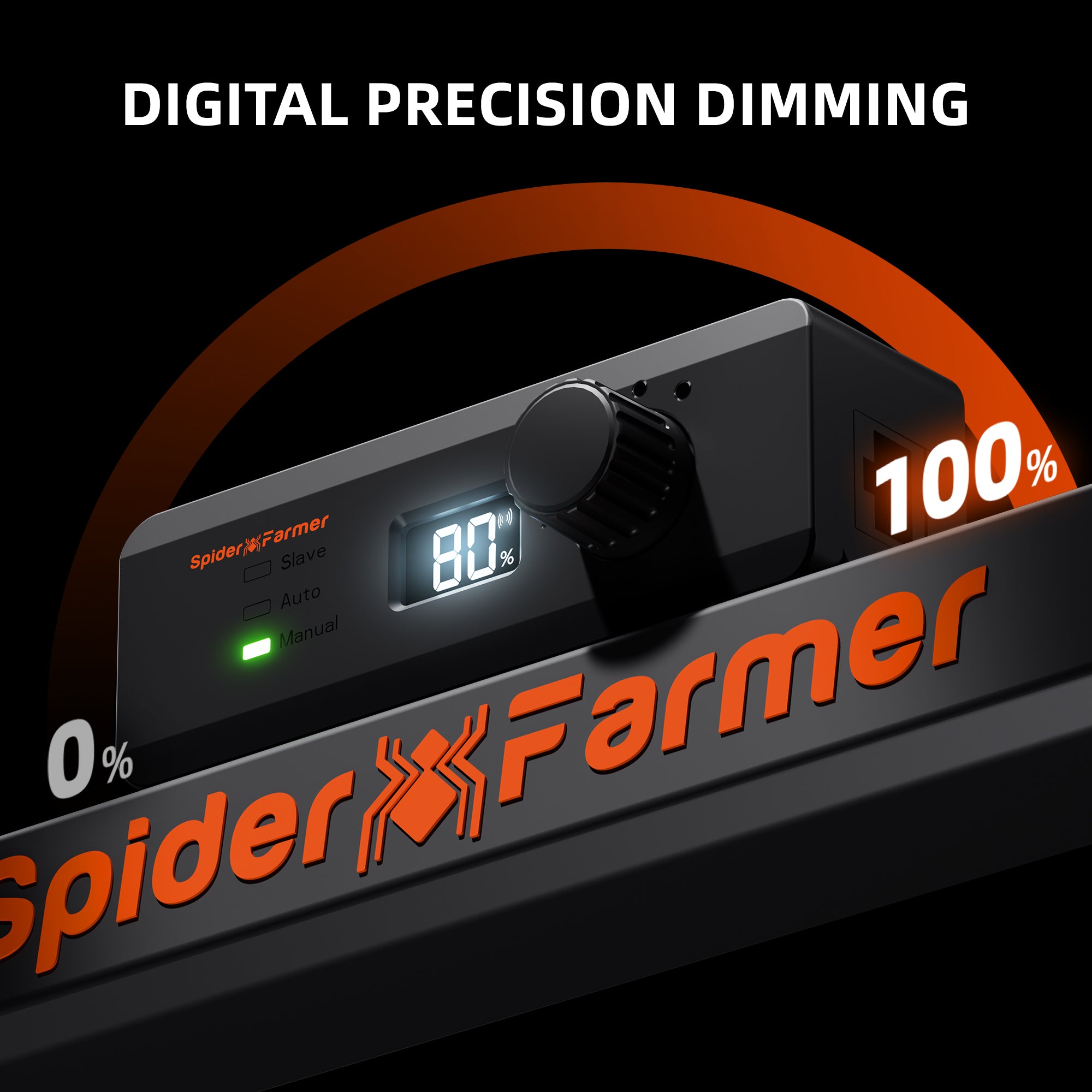 Spider Farmer G4500 320W Growbox Komplettset 140x70x200 cm mit GGS