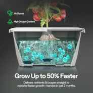 VIVOSUN komplettes Hydroponic Grow Bundle VGrow – Smart All-in-One-System mit LED-Licht, Belüftung und Bewässerung für Indoor-Pflanzen