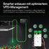 VIVOSUN GrowHub Smart Controller – Intelligente All-in-One-Steuerung für dein Grow-System