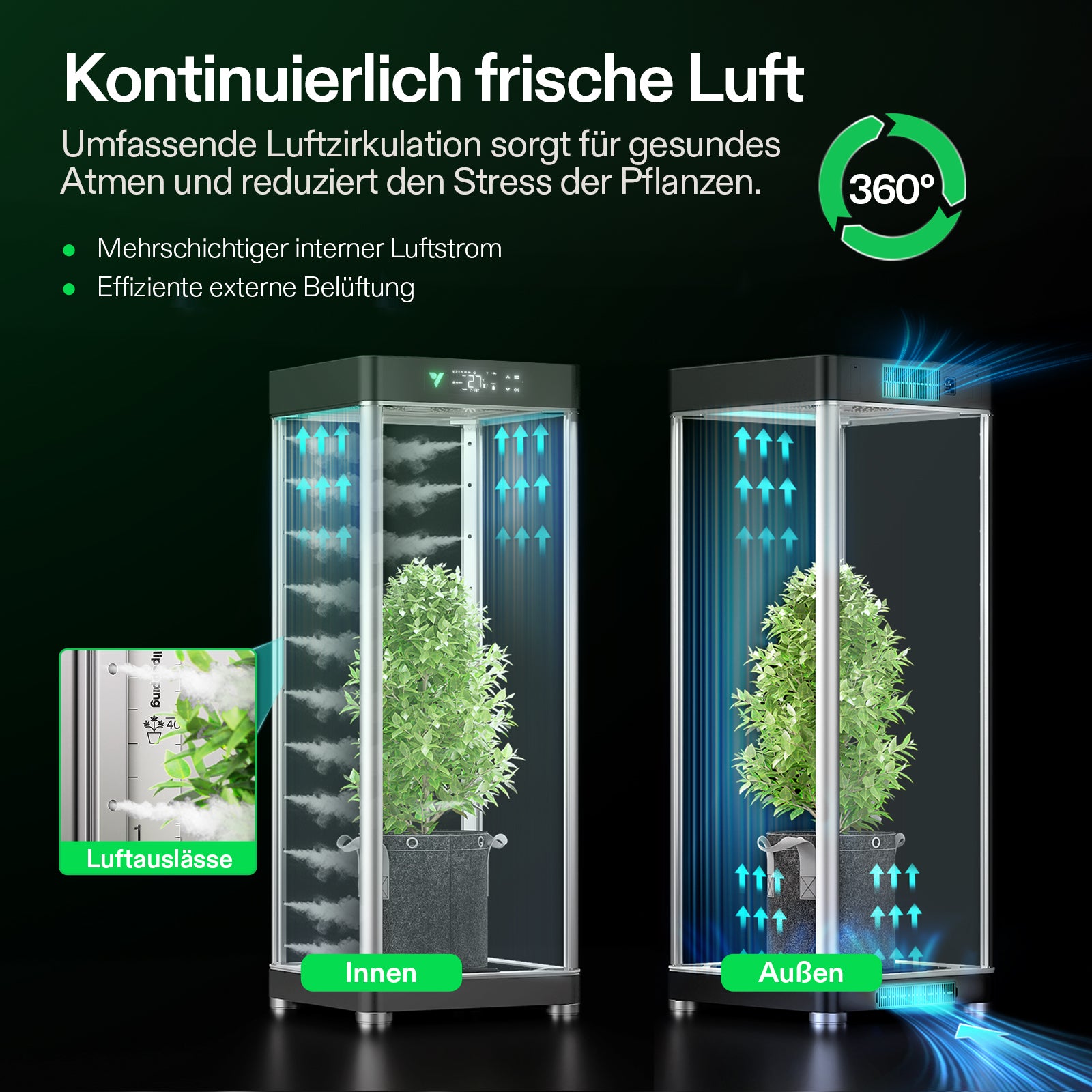 VIVOSUN komplettes Hydroponic Grow Bundle VGrow – Smart All-in-One-System mit LED-Licht, Belüftung und Bewässerung für Indoor-Pflanzen