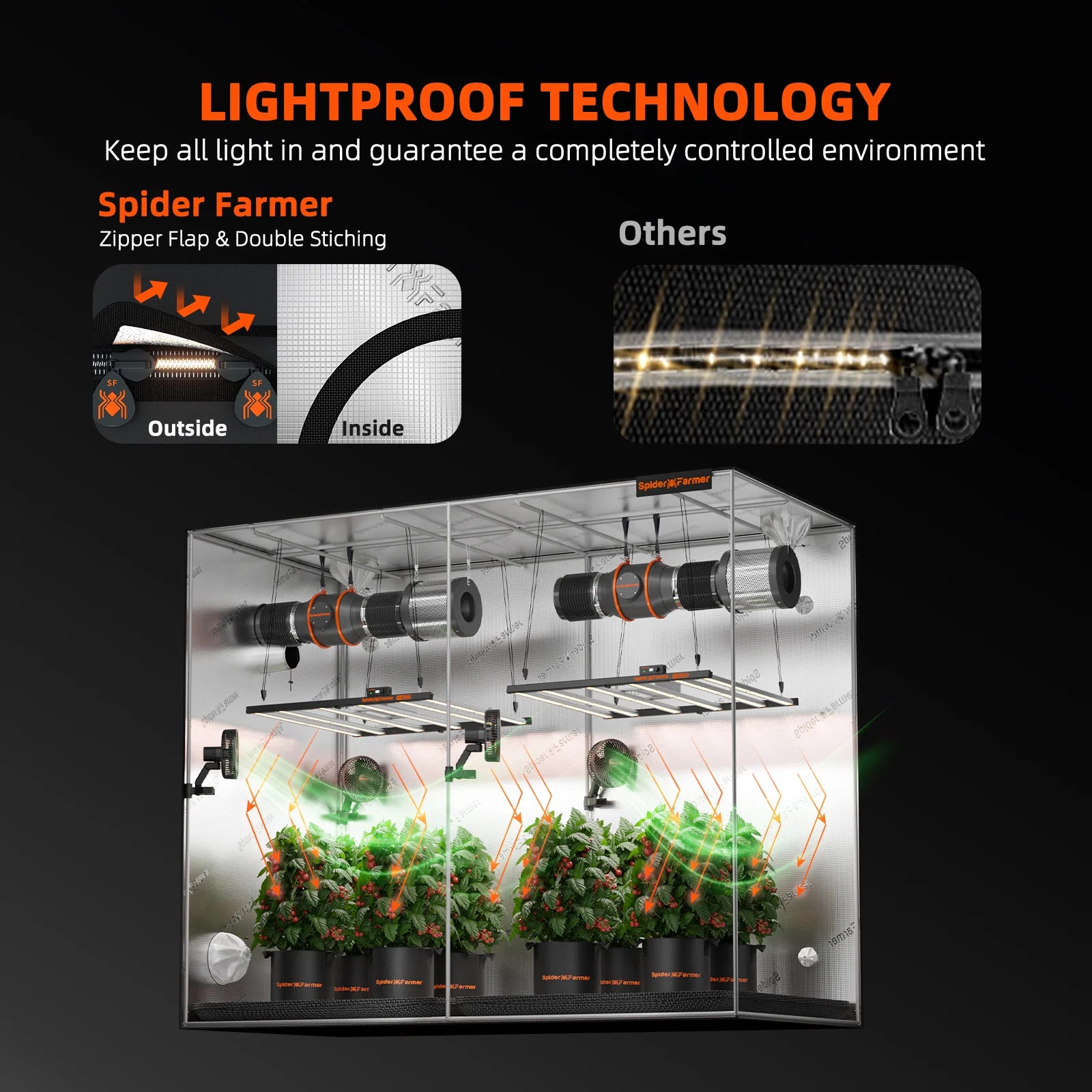 Spider Farmer Growzelt 240×240×200 cm – großes Indoor-Zuchtzelt mit 1680D Gewebe