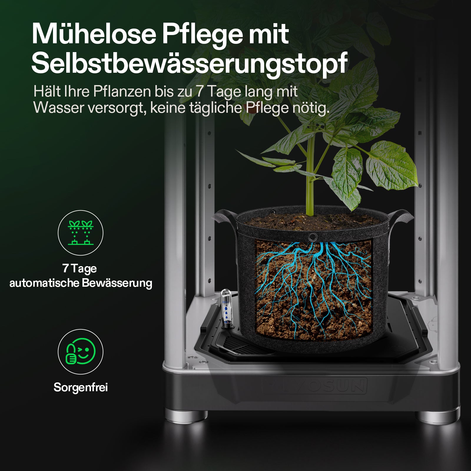 VIVOSUN komplettes Hydroponic Grow Bundle VGrow – Smart All-in-One-System mit LED-Licht, Belüftung und Bewässerung für Indoor-Pflanzen