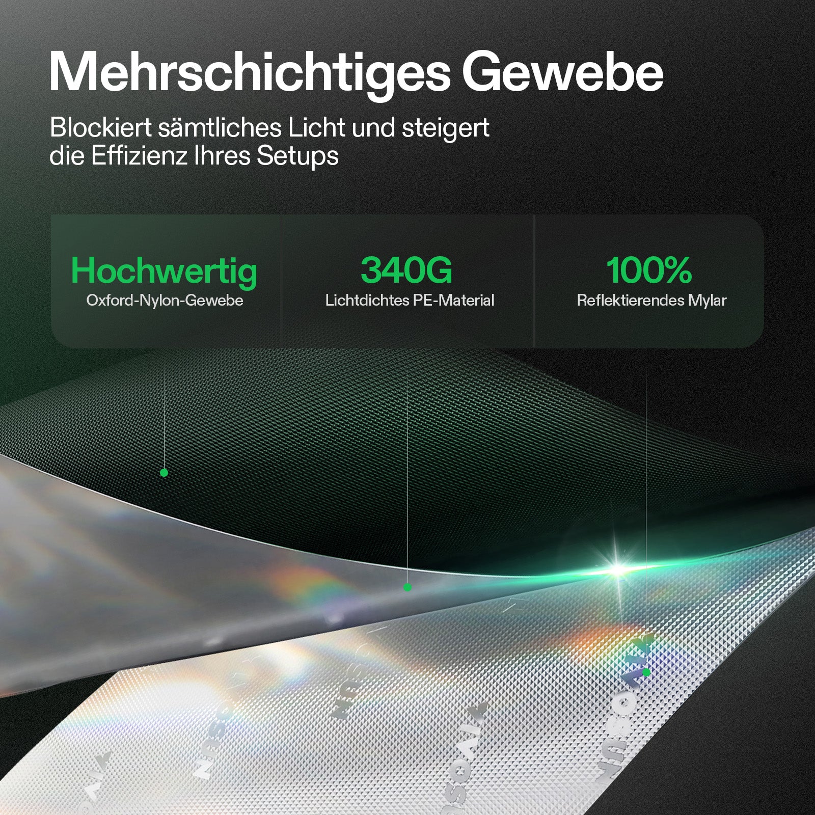 VIVOSUN Growbox Pro 120×120×200 cm – Indoor-Growzelt mit Sichtfenster & reflektierender 600D-Mylar-Beschichtung