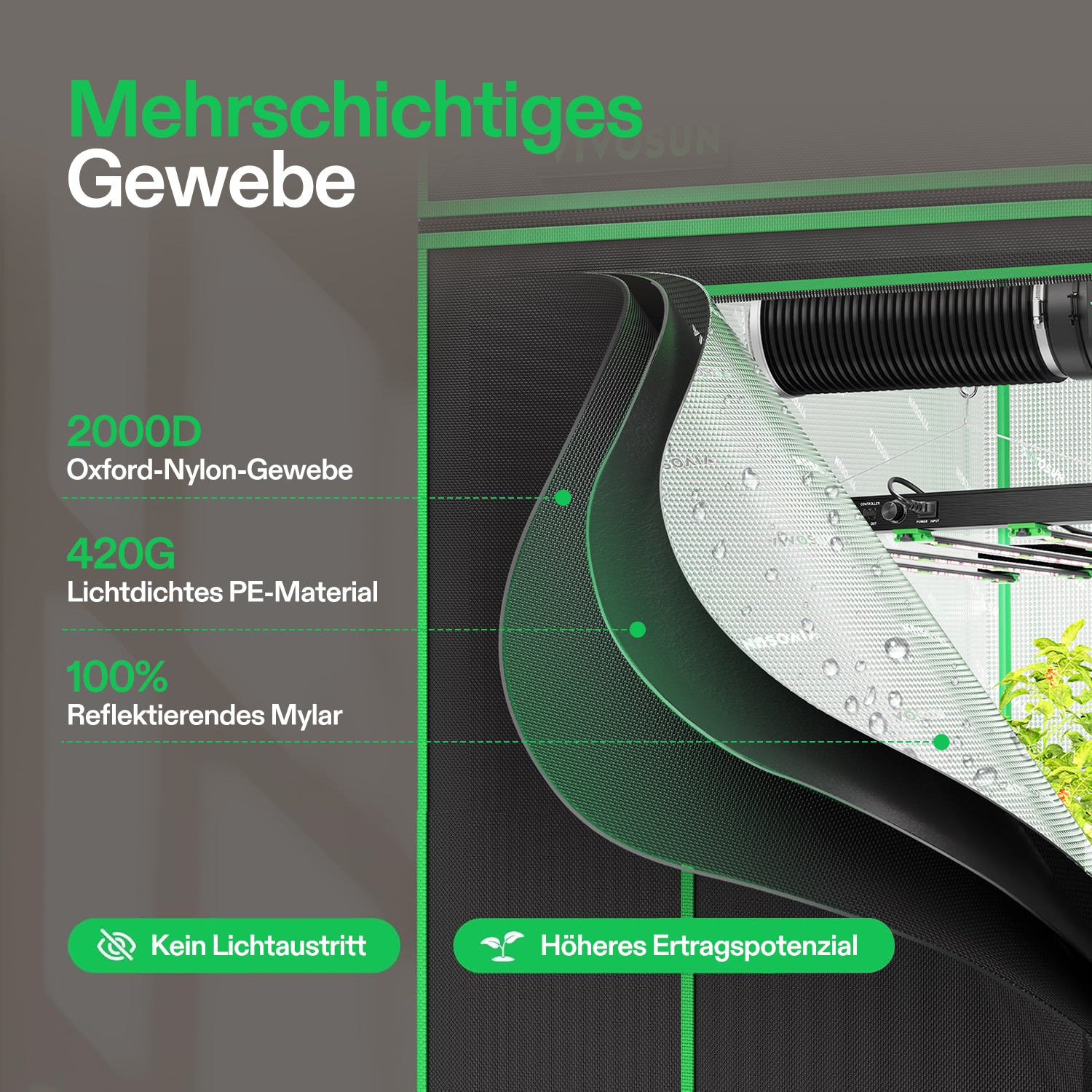 VIVOSUN Pro Grow Tent – Großes 300×150×200 cm professionelles Growzelt mit robuster Mylar-Beschichtung für Indoor-Anbau