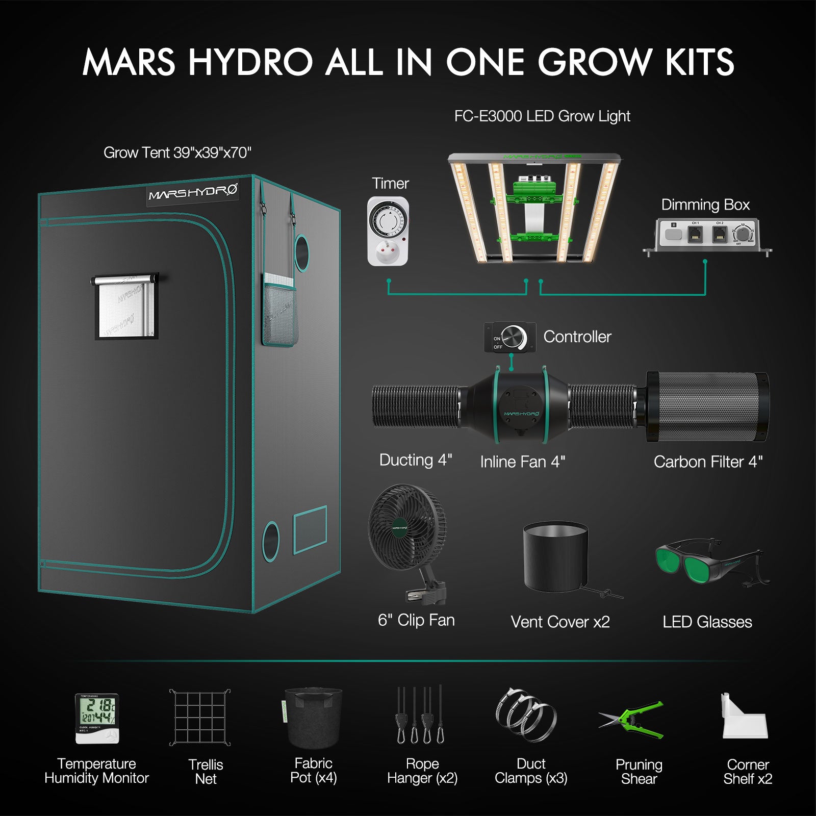 Mars Hydro FC-E3000 Growbox Komplettset mit 100×100 cm Zelt & 300W LED