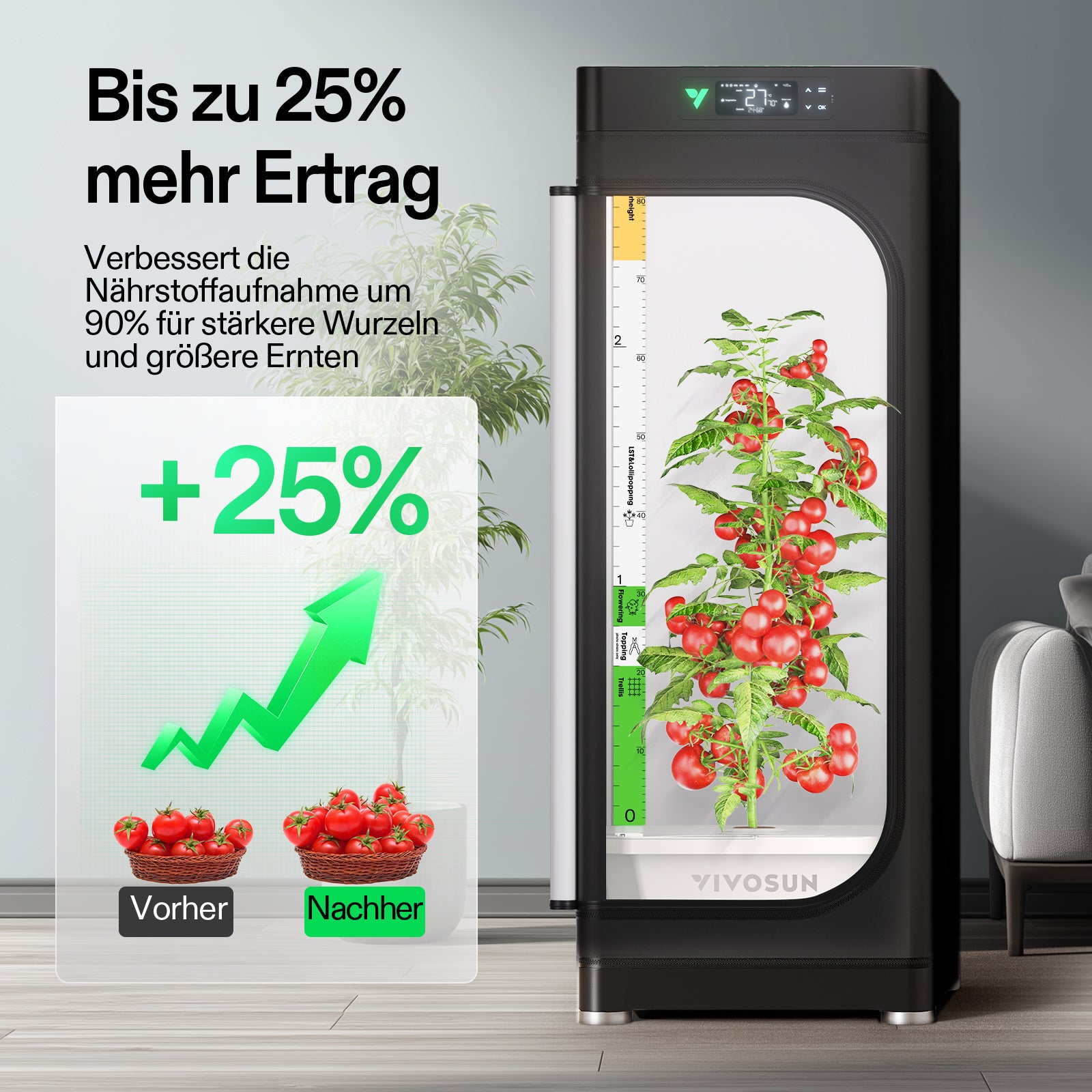 VIVOSUN DWC Hydroponik-Set – 20 L Tiefwasser-Kultursystem für Anfänger und Profis
