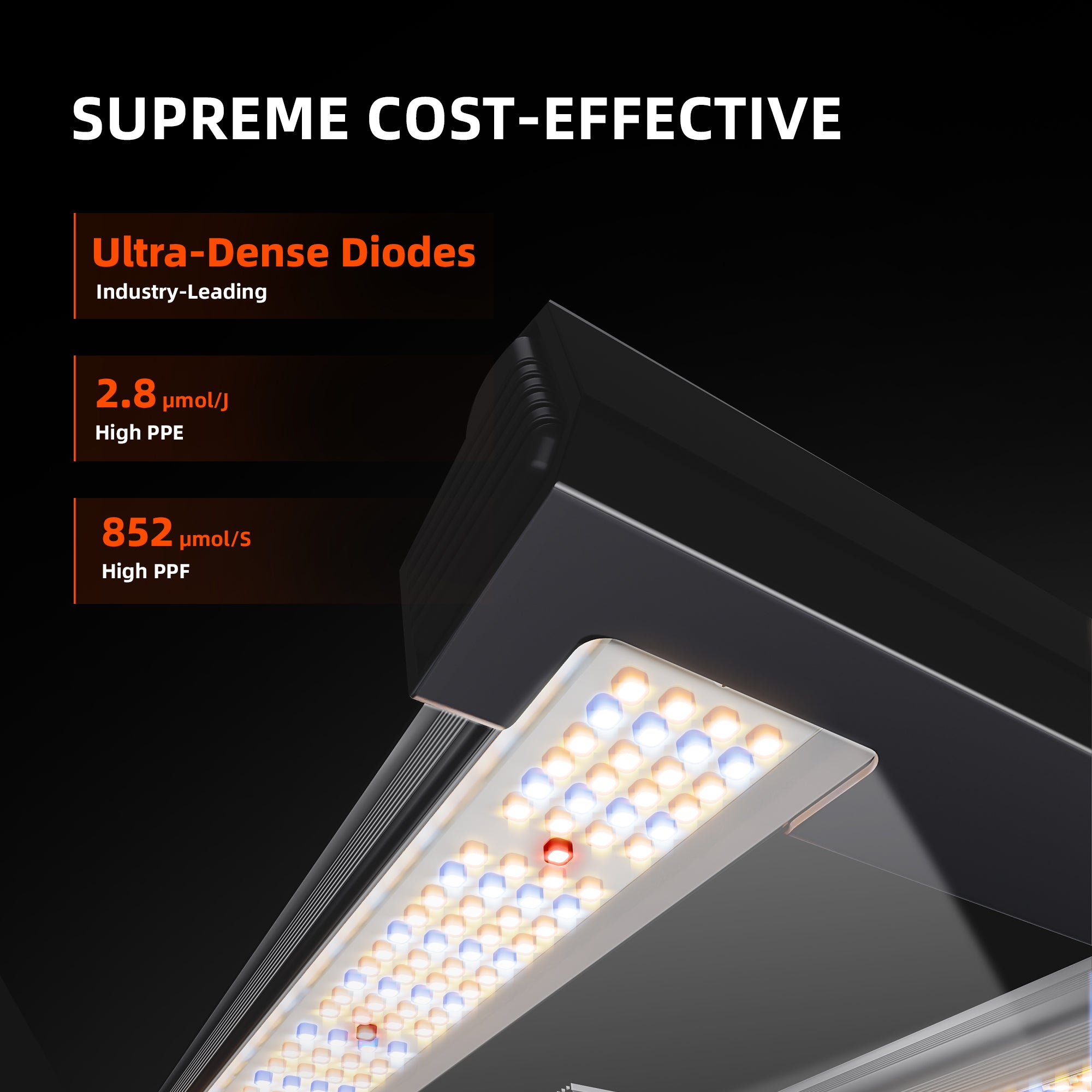 Spider Farmer Growset 90x90x180 cm mit G3000 LED, Abluftsystem & digitaler Klimasteuerung