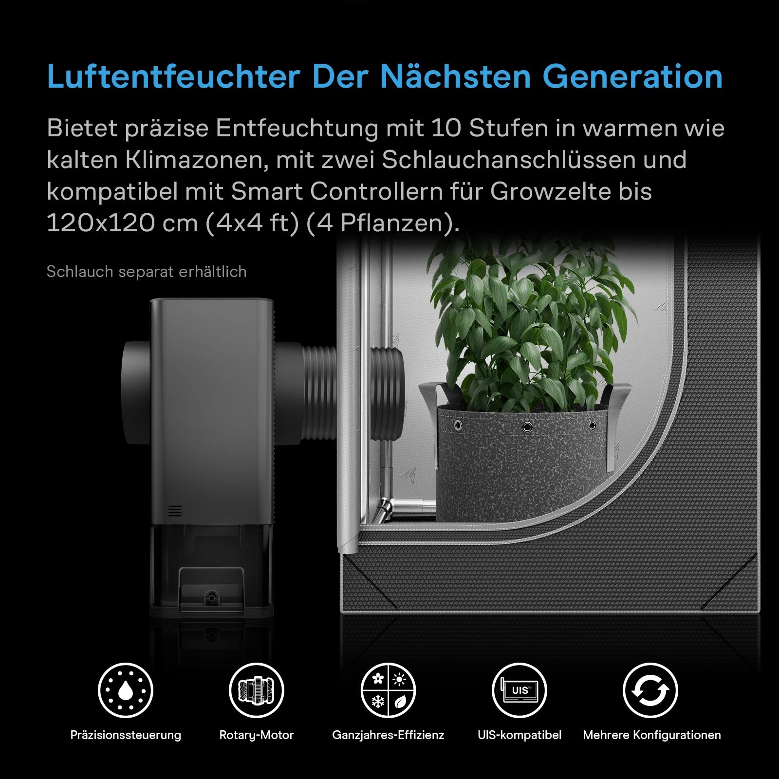 AC Infinity HYDRONE 5 Luftentfeuchter für Growzelt
