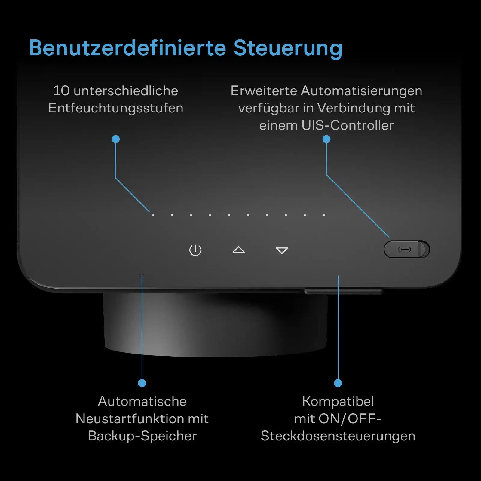 AC Infinity HYDRONE 5 Luftentfeuchter für Growzelt
