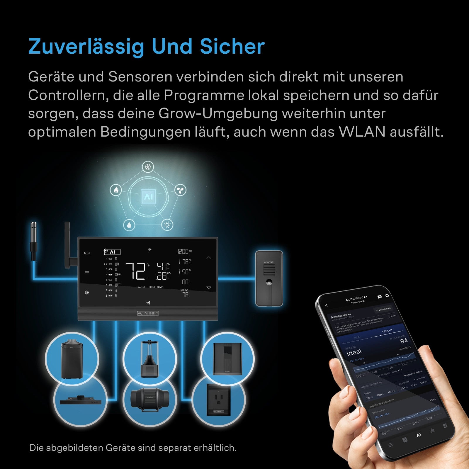 AC Infinity HYDRONE 5 Luftentfeuchter für Growzelt