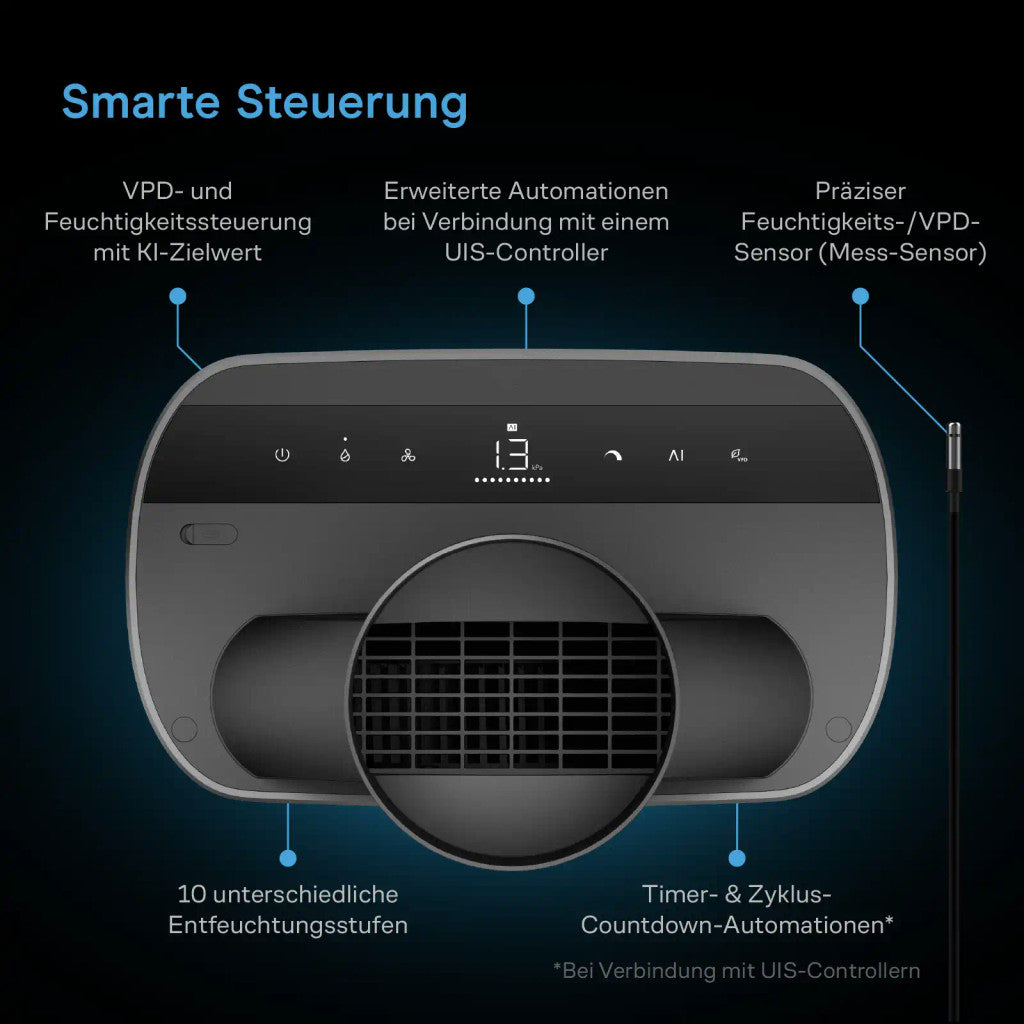 AC Infinity HYDRONE 7 Pflanzen-Luftentfeuchter mit VPD-Steuerung, 10 Leistungsstufen, externem Klimasensor und UIS Smart Control für Growzelte bis 150x150 cm