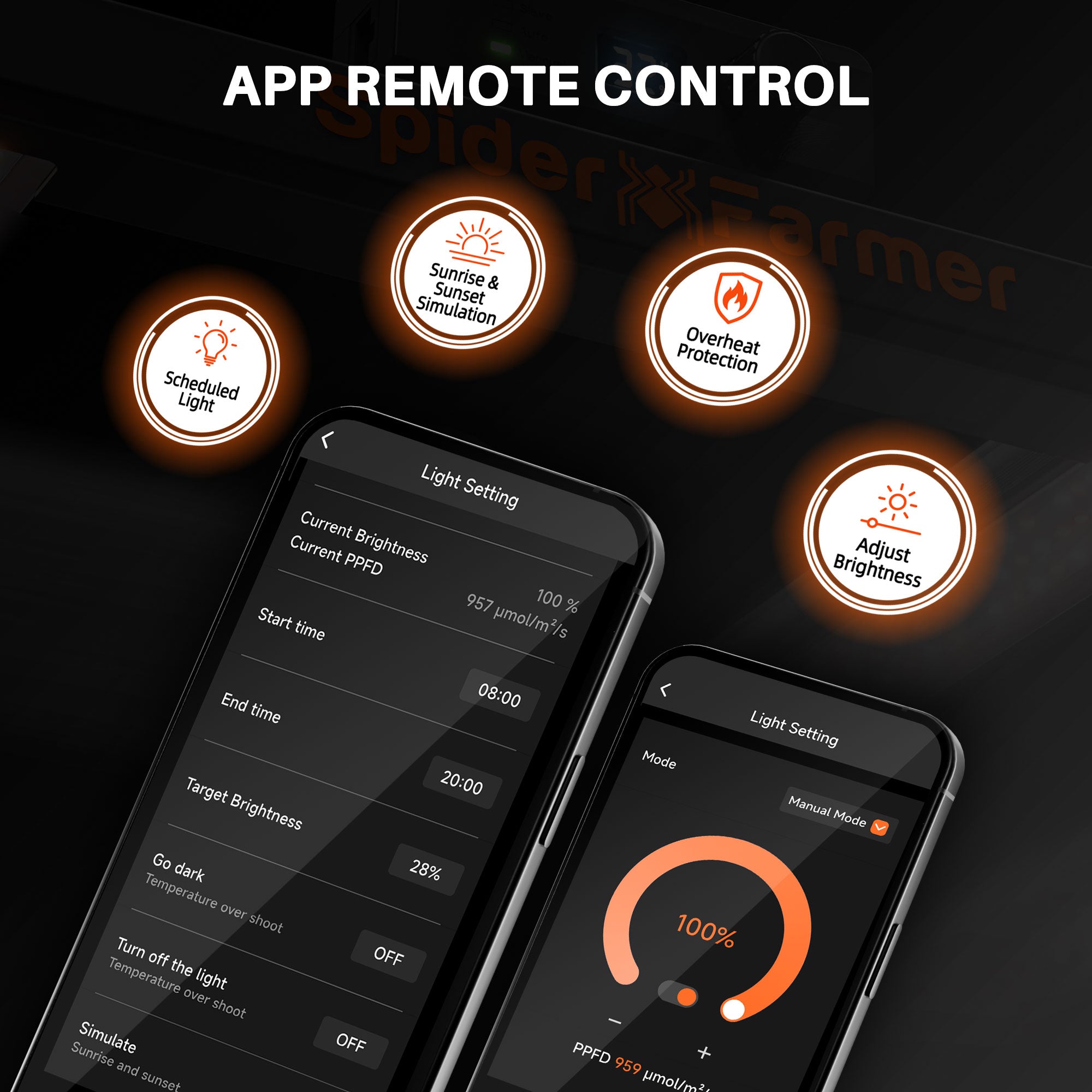 Spider Farmer SE3000 LED Grow Lampe 300W Vollspektrum