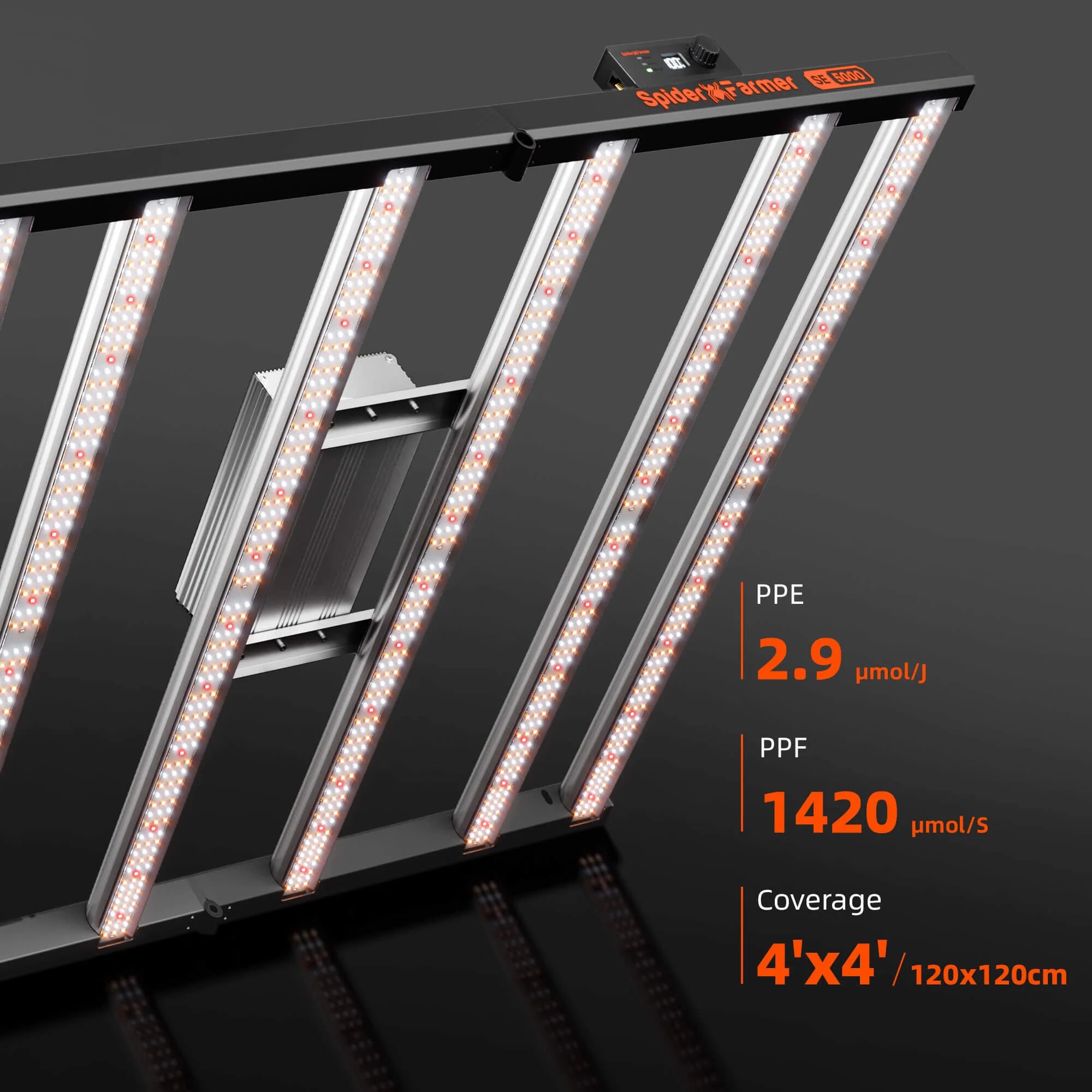 Spider Farmer SE5000 LED Growlampe 480W mit Samsung LM301H EVO und App-Steuerung