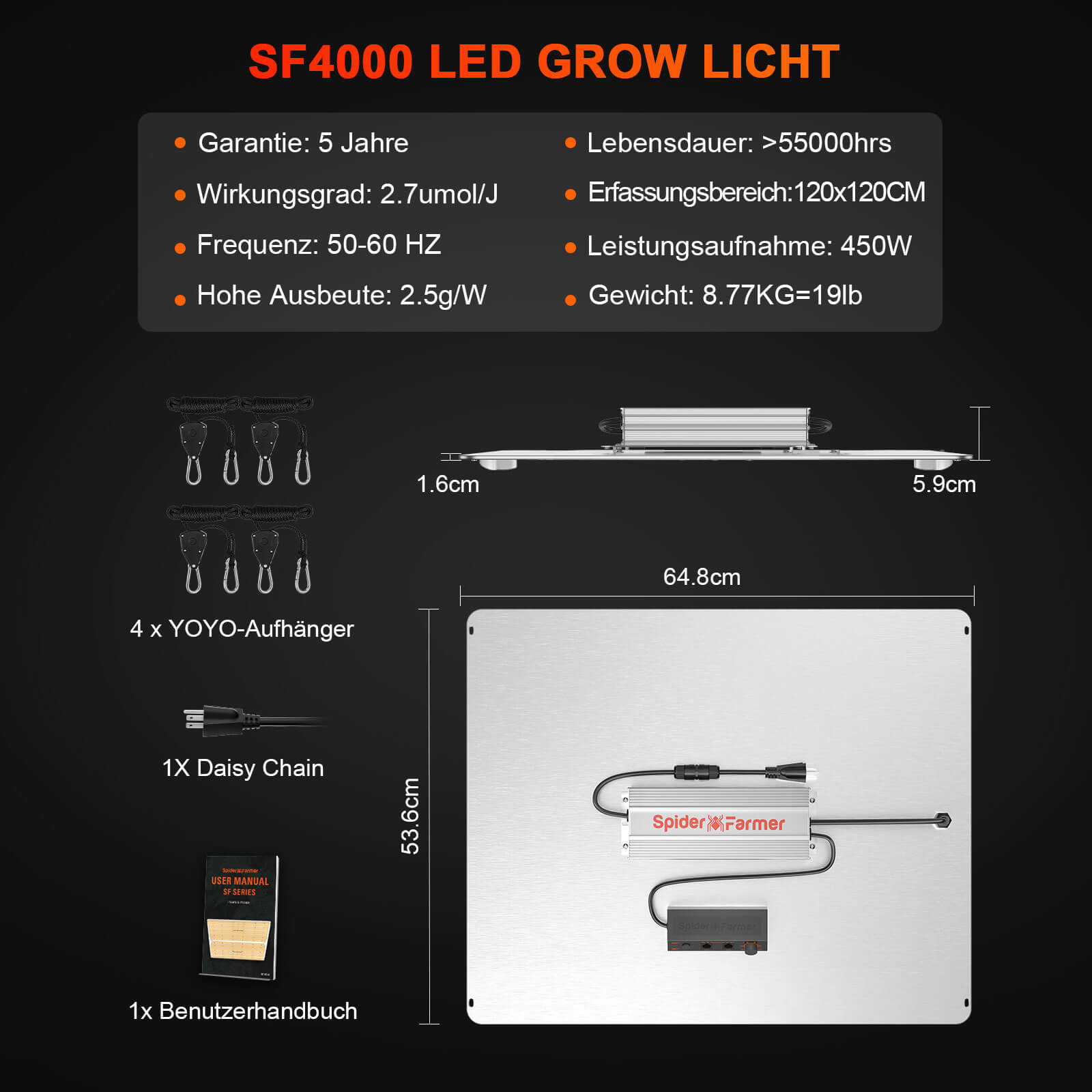 Spider Farmer SF4000 LED Growlampe 450W mit Samsung LM301H EVO für 120x120 cm