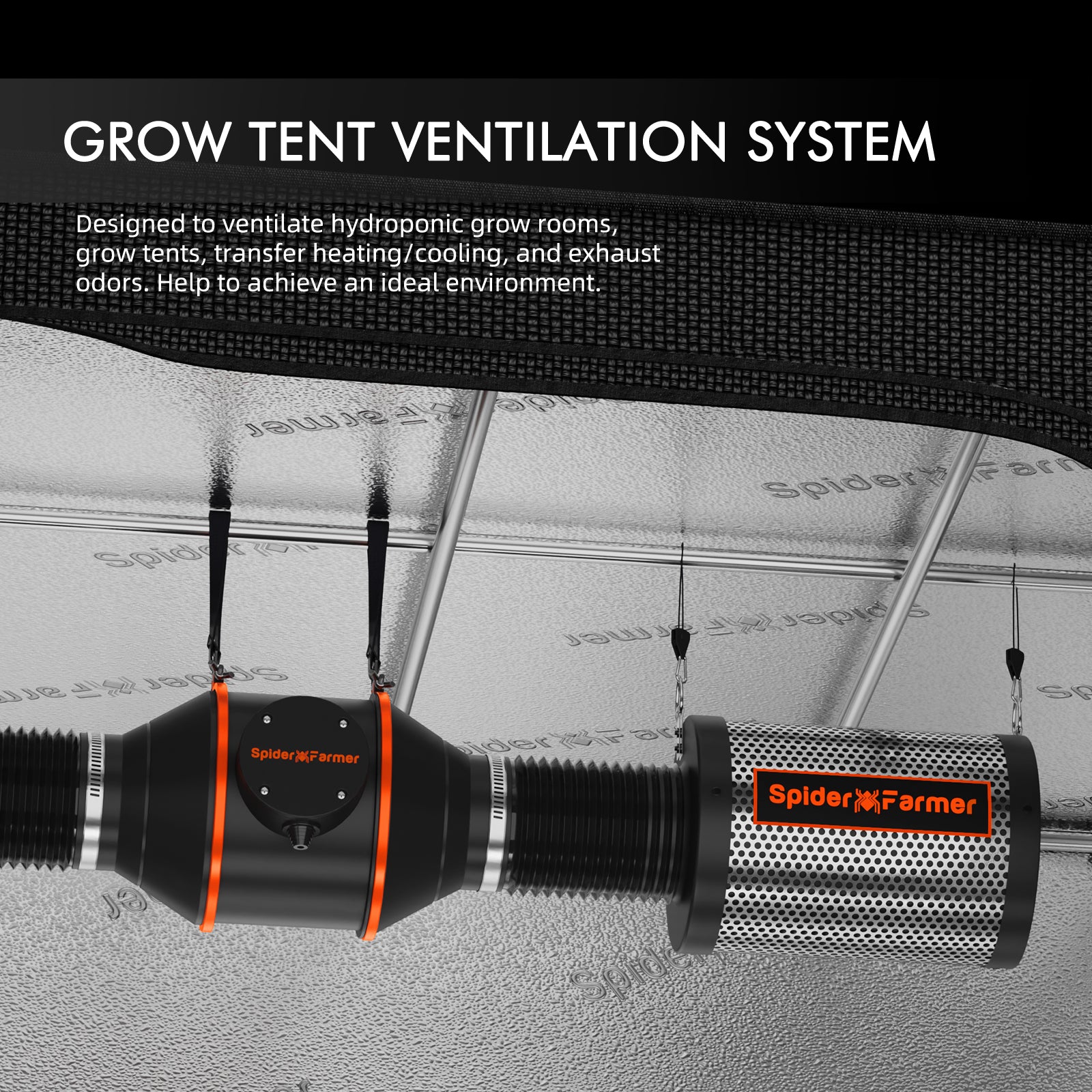 Growbox-Komplettset 70x70x160 cm mit SF1000 EVO LED, Clip-Ventilator 15 cm und Abluftsystem 10 cm