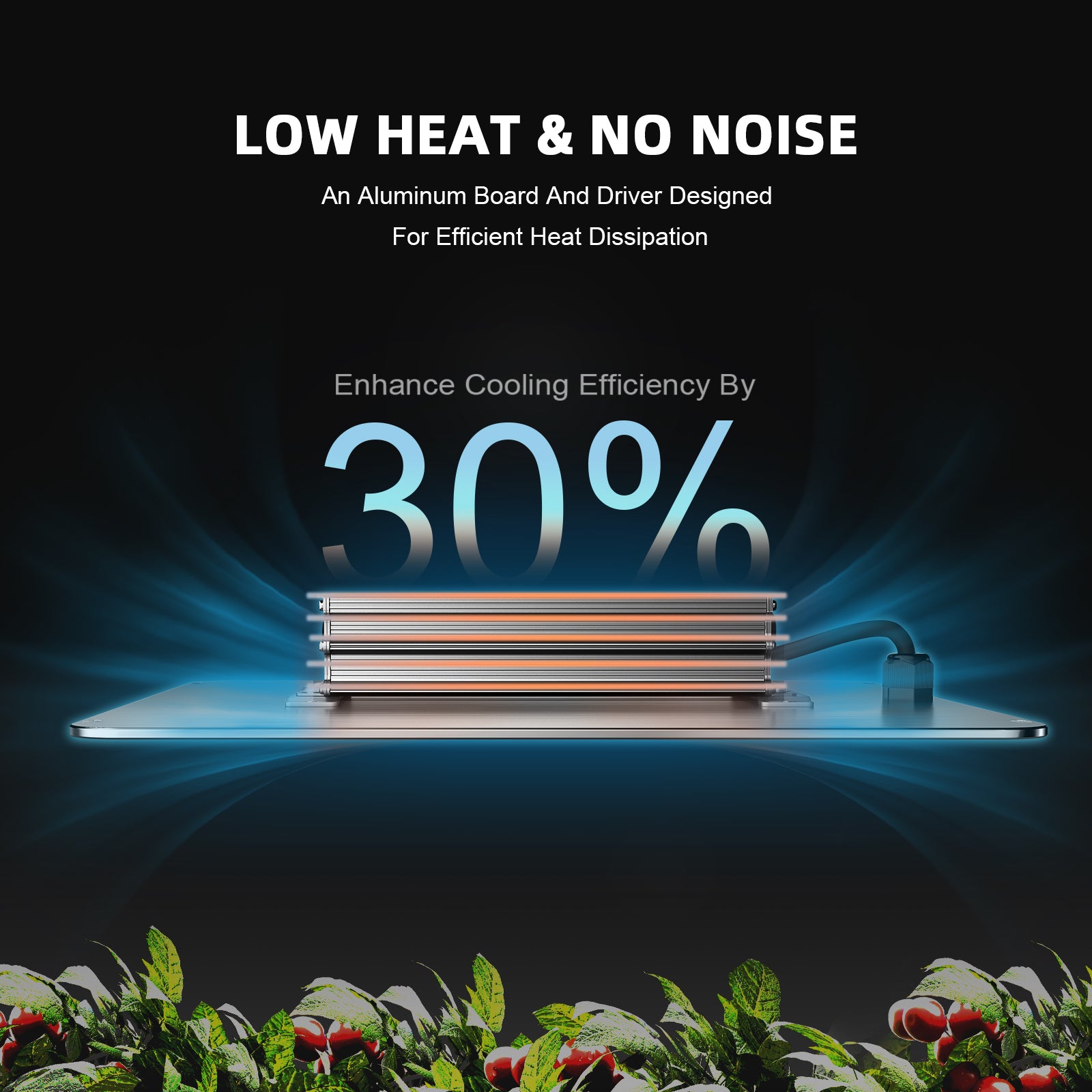 Growbox-Komplettset 70x70x160 cm mit SF1000 EVO LED, Clip-Ventilator 15 cm und Abluftsystem 10 cm
