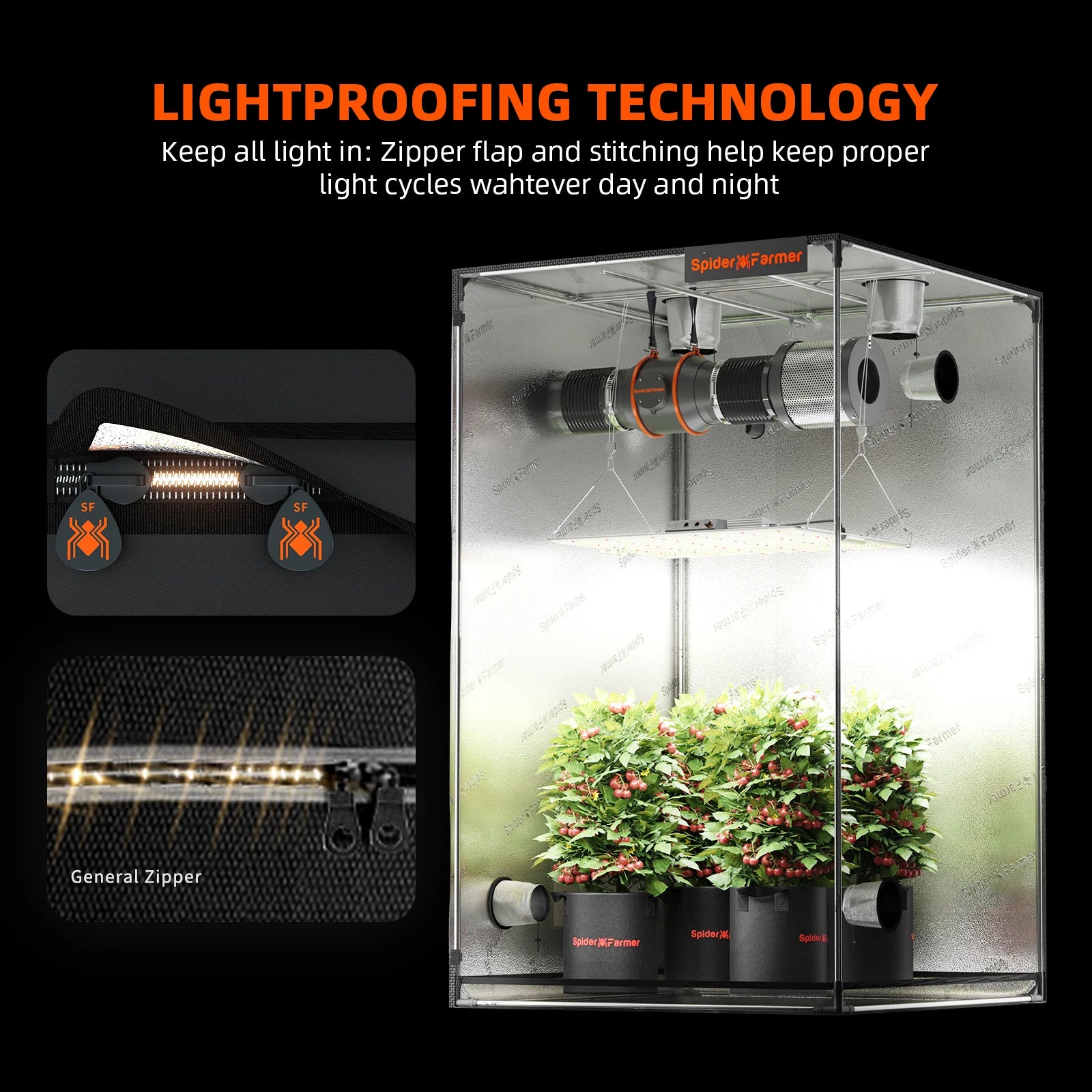 grow zelt lüftung SpiderFarmer Komplettset 120×60×180 cm mit SF2000 EVO & Klimasteuerung – WonderGrow Hamburg