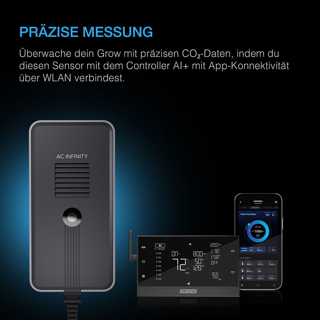 CO₂- und Licht-Sensor für CONTROLLER AI+ – zur präzisen Überwachung von CO₂-Werten und Lichtintensität in Growräumen