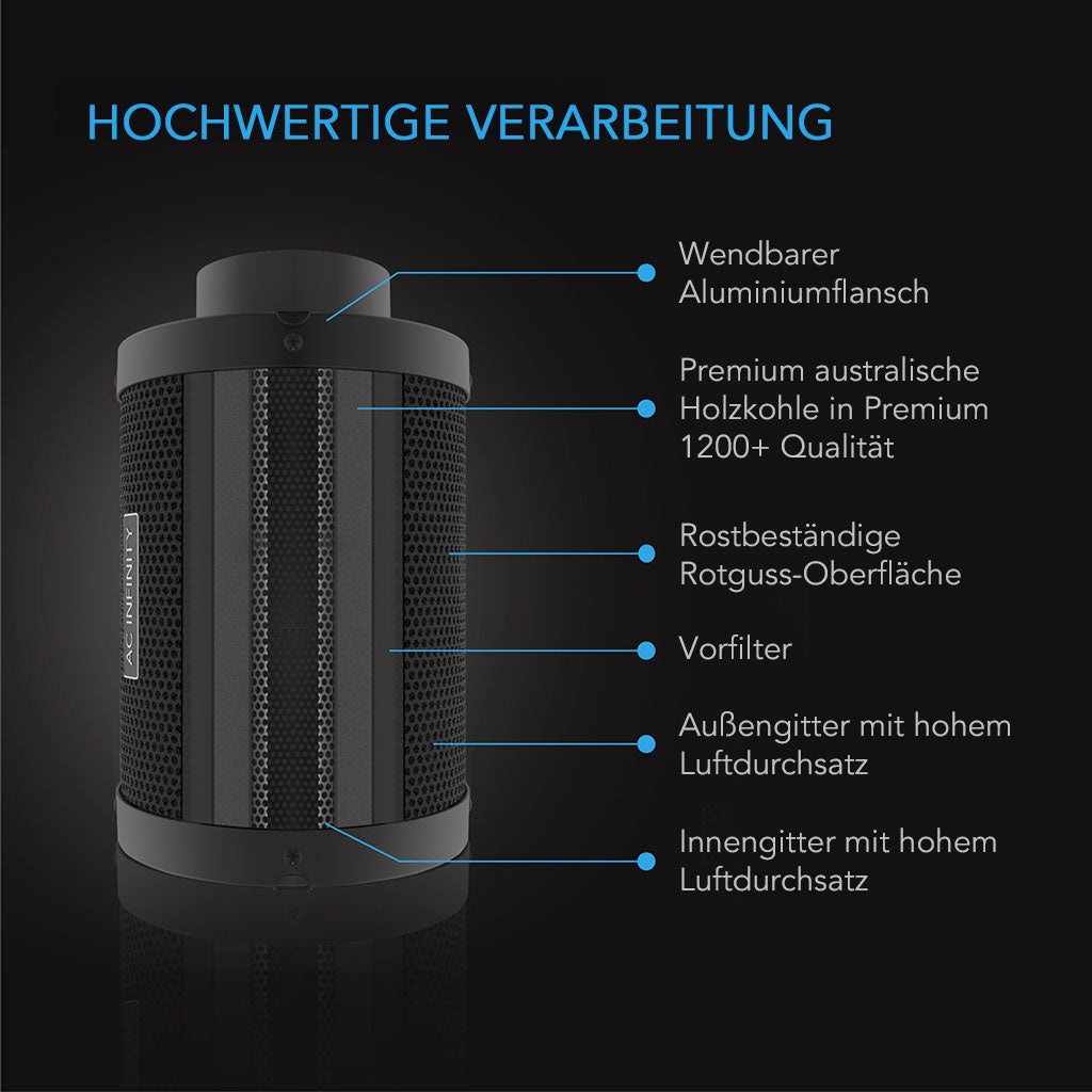 Aktivkohlefilter mit 200 mm Anschluss und Kohlekammer