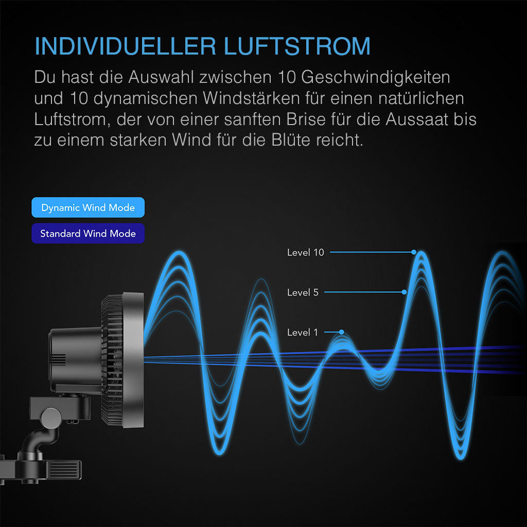 AC Infinity CLOUDRAY A6 Growzelt-Clip-Ventilator 150 mm mit EC-Motor – leise, regelbar, ideal für optimale Luftzirkulation in Indoor-Growzelten
