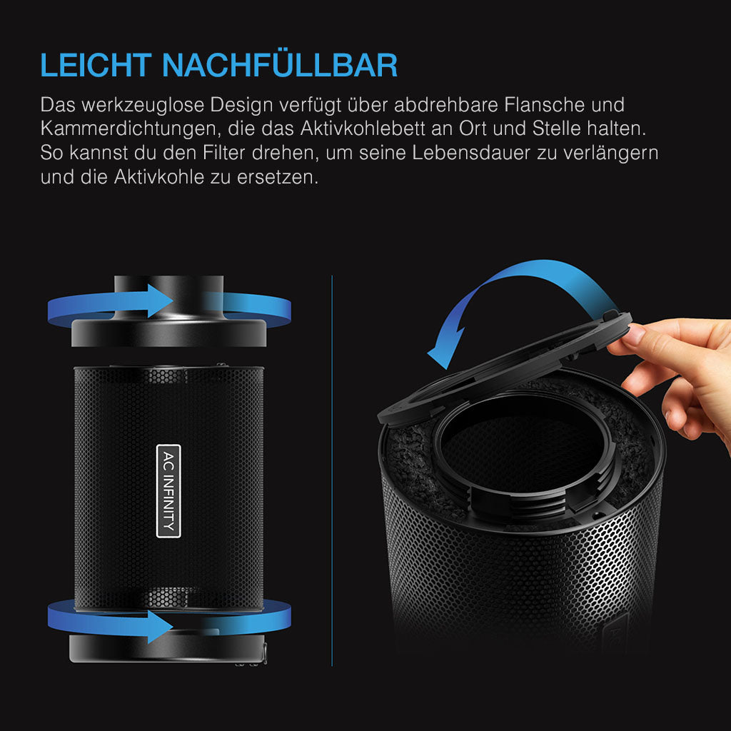 Nachfüllbarer 150 mm Aktivkohlefilter mit hochwertiger Kohle für geruchsfreie Luft in größeren Growzelten