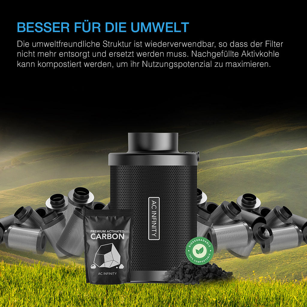 Nachfüllbarer 150 mm Aktivkohlefilter mit hochwertiger Kohle für geruchsfreie Luft in größeren Growzelten