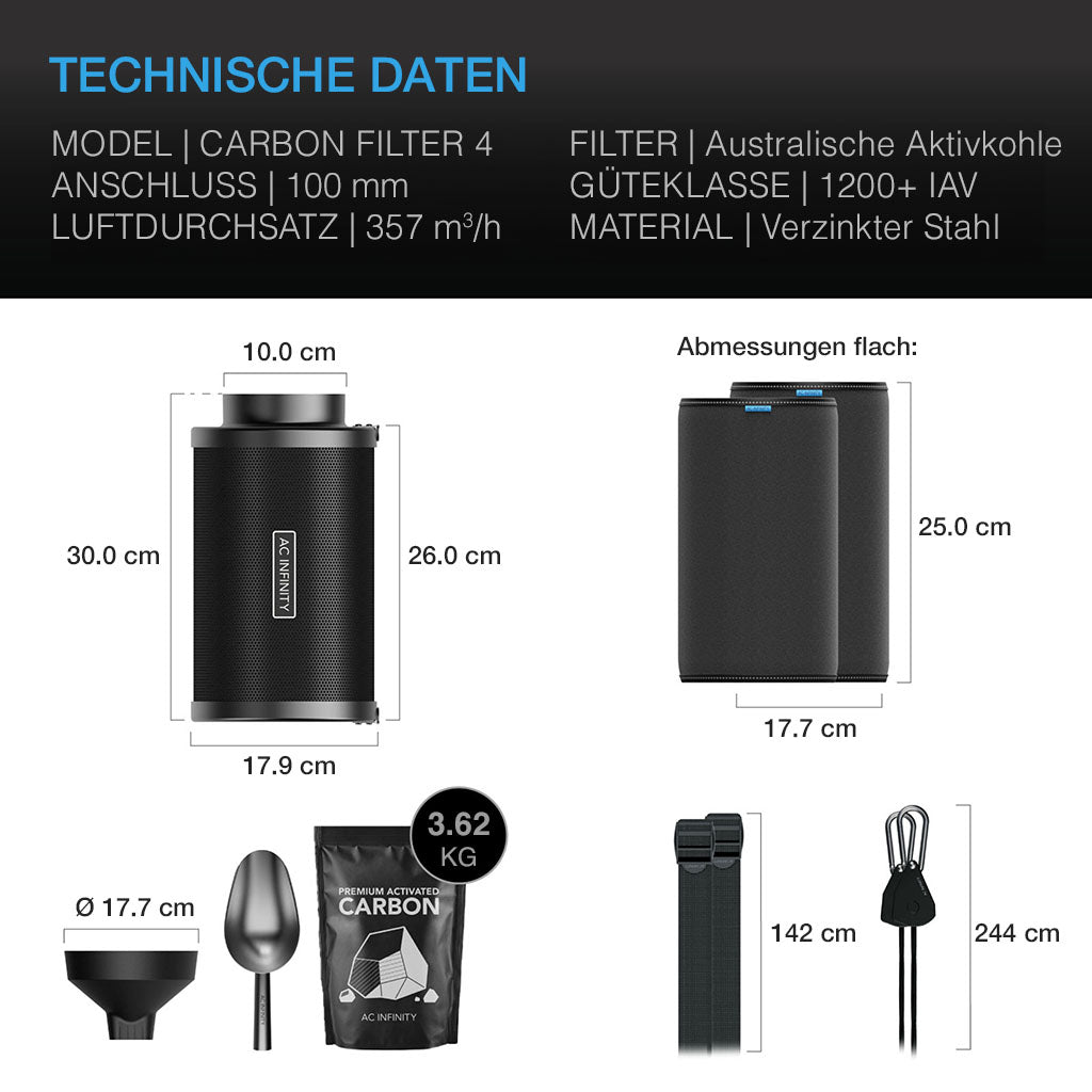 Refill-Aktivkohlefilter 100 mm mit Trichter und Schaufel