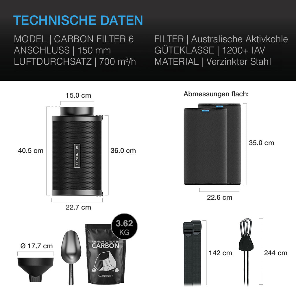 Nachfüllbarer 150 mm Aktivkohlefilter mit hochwertiger Kohle für geruchsfreie Luft in größeren Growzelten
