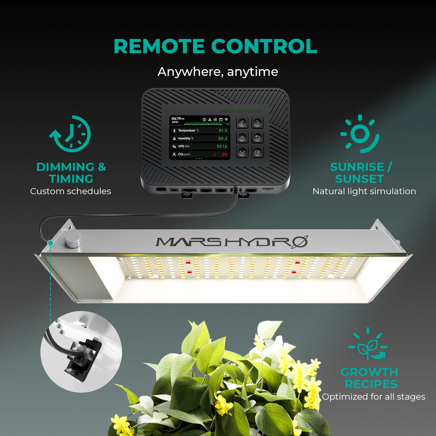 Mars Hydro TS600 100W Vollspektrum LED Grow Light