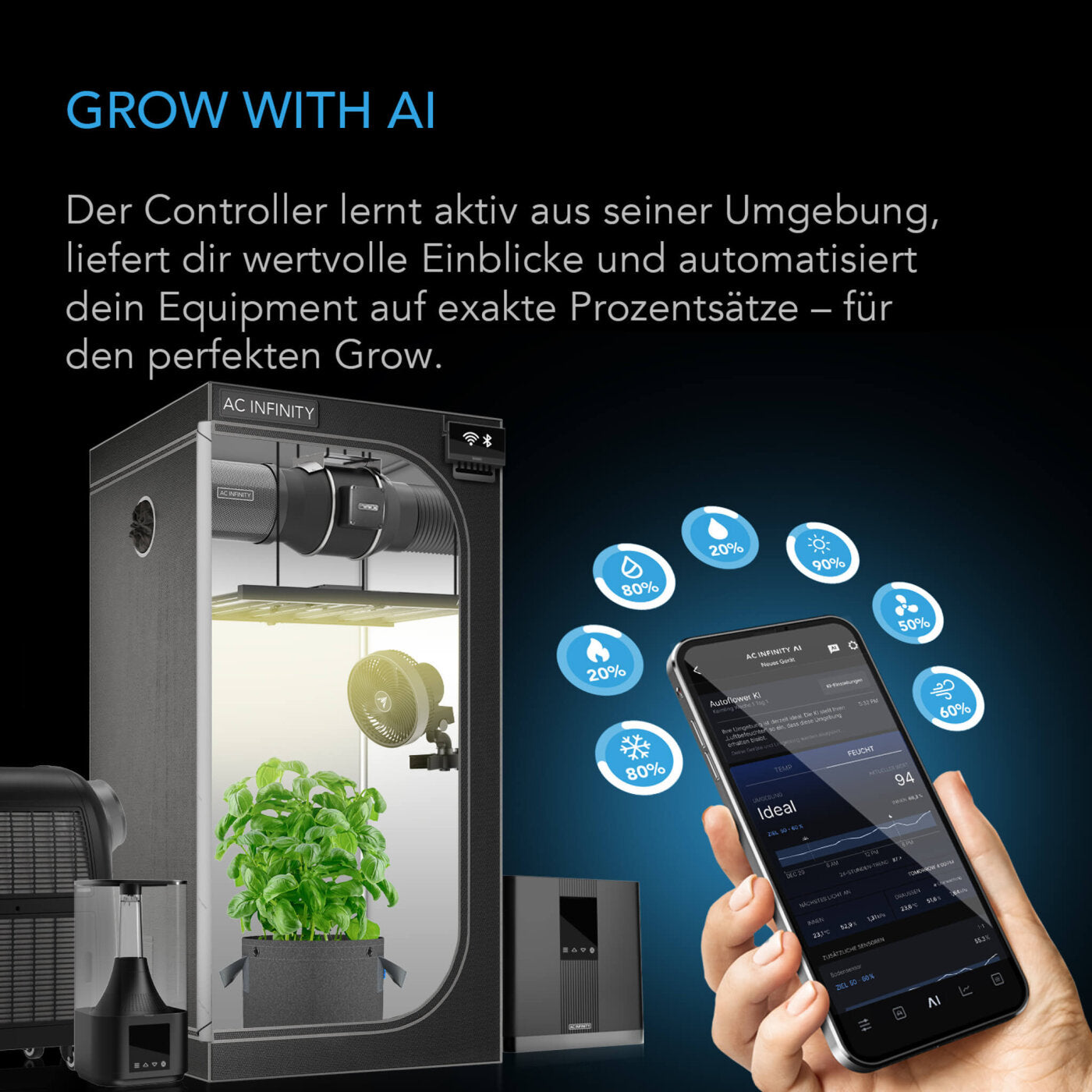 AC Infinity CONTROLLER AI+ CTR89Q KI Umweltcontroller für bis zu 8 Geräte mit Dual-Zonen VPD Temperatur Luftfeuchtigkeit Bluetooth Wi-Fi und UIS Smart Control