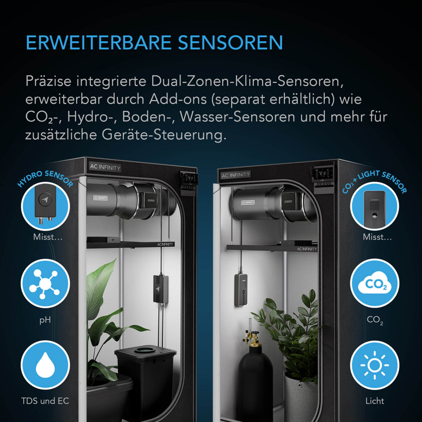AC Infinity CONTROLLER AI+ CTR89Q KI Umweltcontroller für bis zu 8 Geräte mit Dual-Zonen VPD Temperatur Luftfeuchtigkeit Bluetooth Wi-Fi und UIS Smart Control