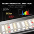 Mars Hydro FC-E1500 150W Bridgelux Vollspektrum LED Grow Light