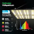 VIVOSUN VS1000 LED Grow Light – Kompakte Vollspektrum-LED (100 W)