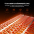 Spider Farmer Indoor Heater – Heizlüfter mit 4 Modi, Tag-/Nacht-Sensoren & 24h-Timer für Growzelte