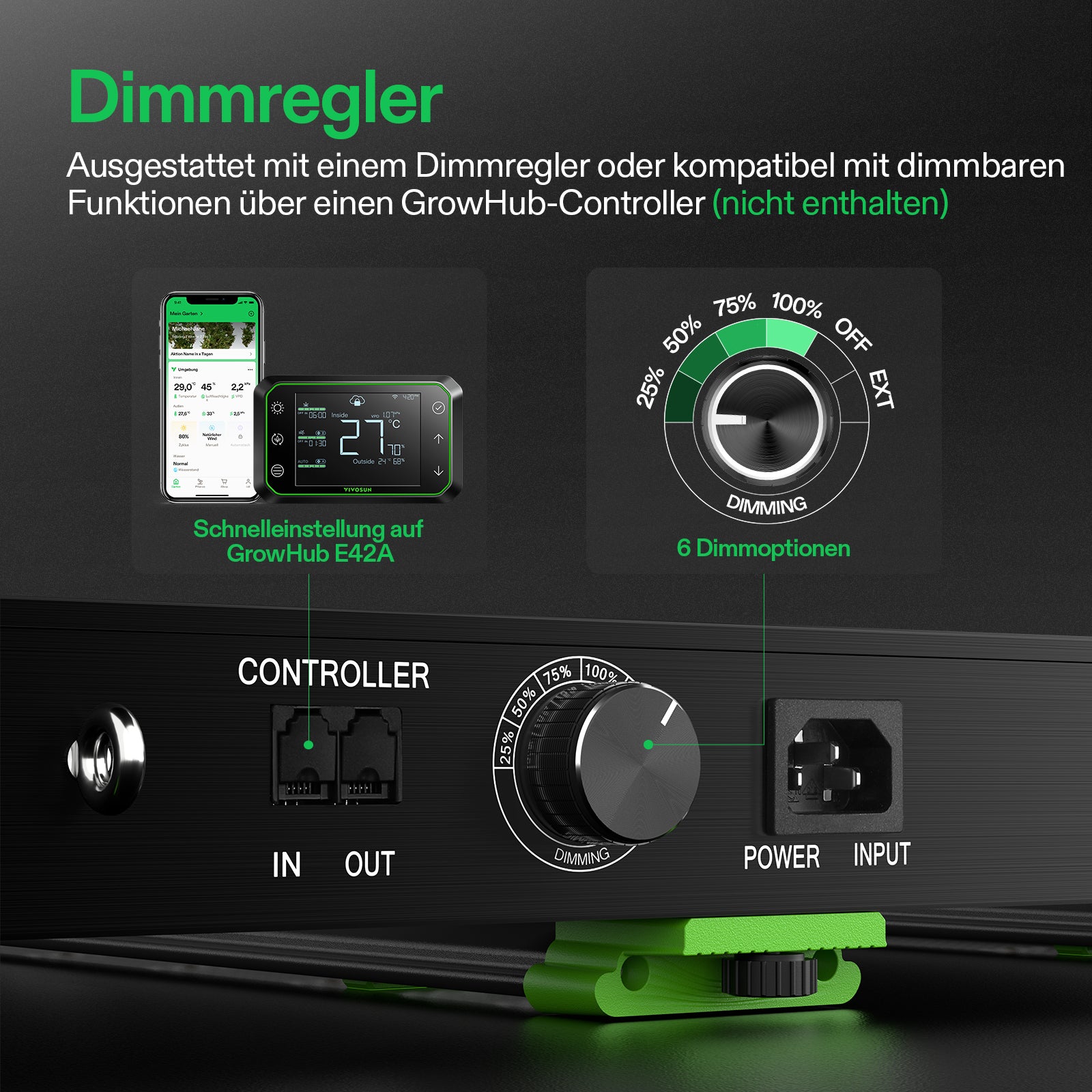 VIVOSUN VSFD6500 – 650 W Vollspektrum LED-Pflanzenlampe für Growzelte
