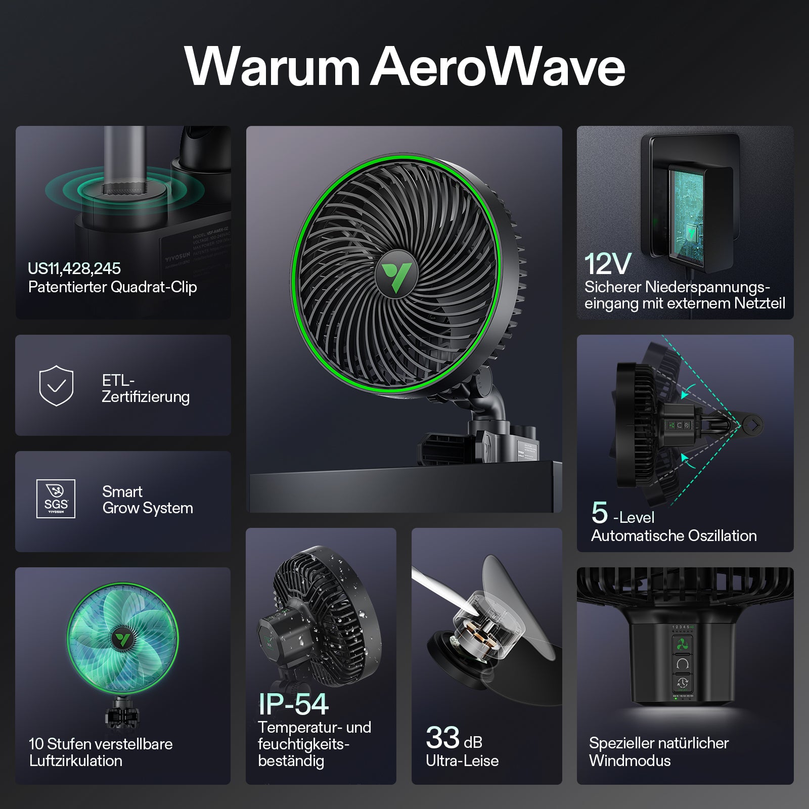 VIVOSUN AeroWave E6 – 6-Zoll Smart Clip-Ventilator mit GrowHub-Kompatibilität
