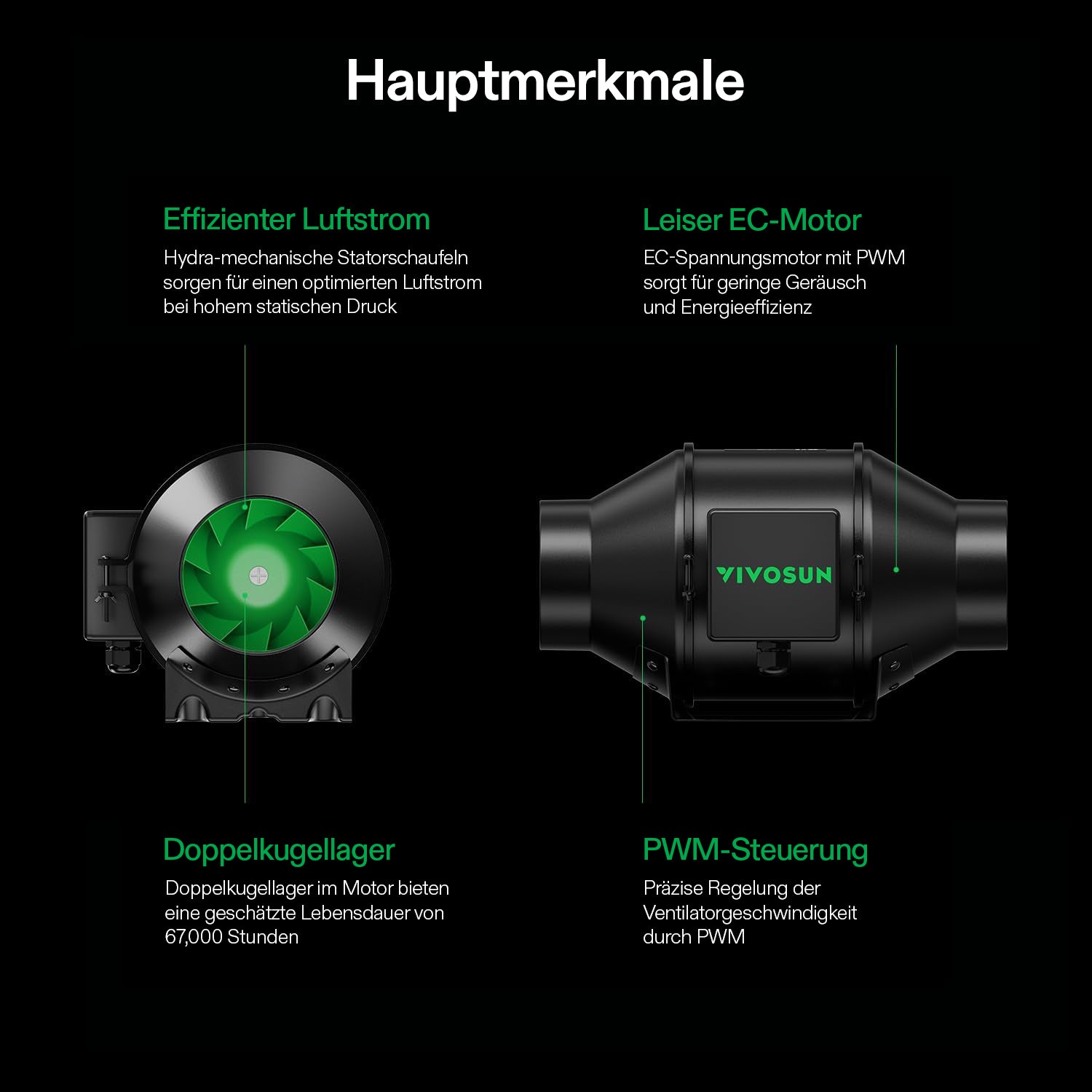 VIVOSUN AeroZesh G4 Inline Fan Combo – Smart EC-Rohrventilator mit GrowHub E42A Controller

