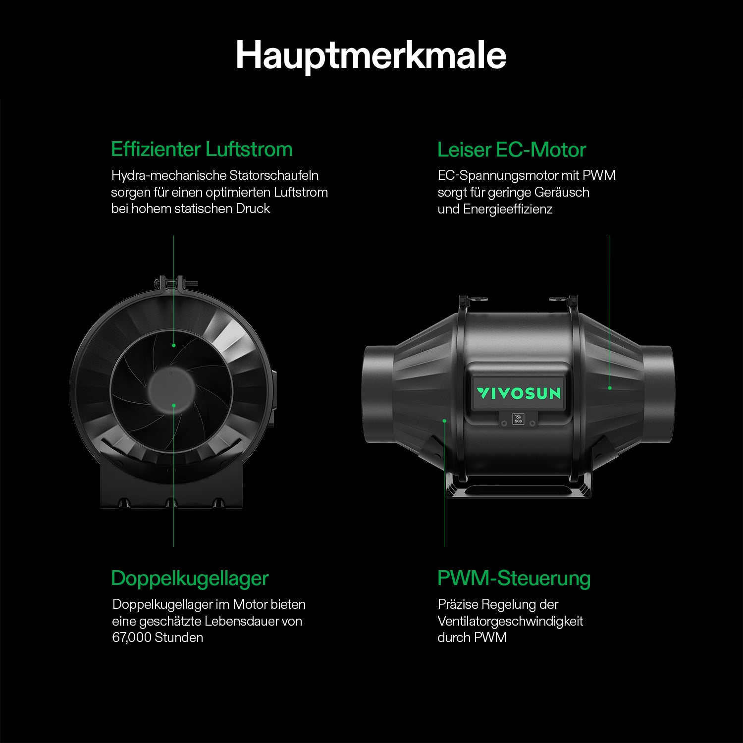 VIVOSUN Smart Abluftset Pro 10 cm – AeroZesh T4 EC-Rohrventilator mit GrowHub E42A WLAN-Controller, Aktivkohlefilter und Luftkanal
