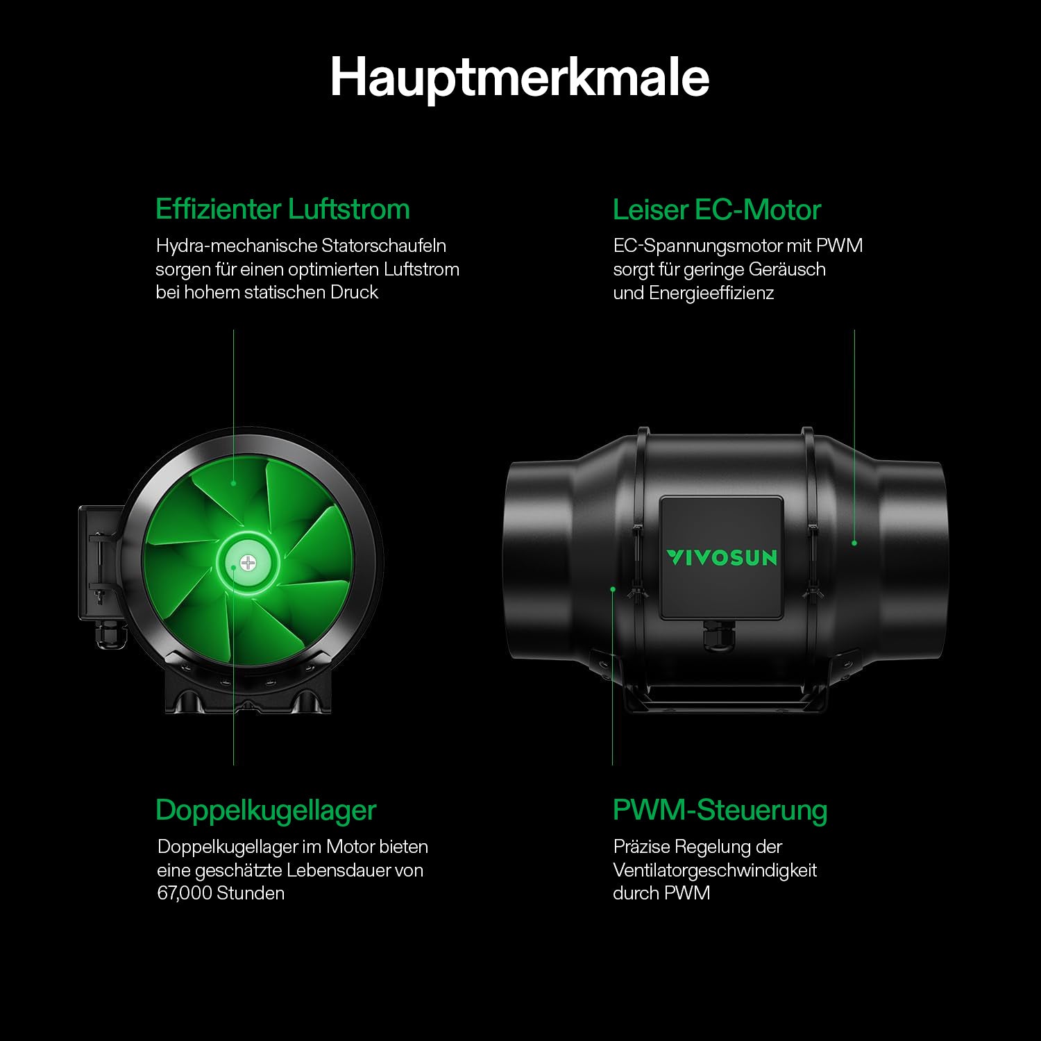 VIVOSUN AeroZesh G6 Inline Fan Combo – 6" EC-Lüfter mit GrowHub E42A Smart Controller
