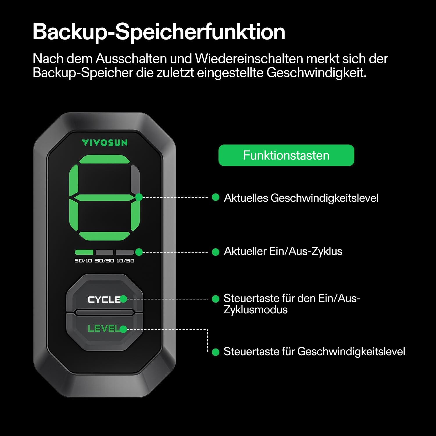 VIVOSUN Smartes Abluftset 15 cm – AeroZesh T6 EC-Rohrventilator mit E12-Geschwindigkeitsregler, Aktivkohlefilter und Lüftungsschlauch
