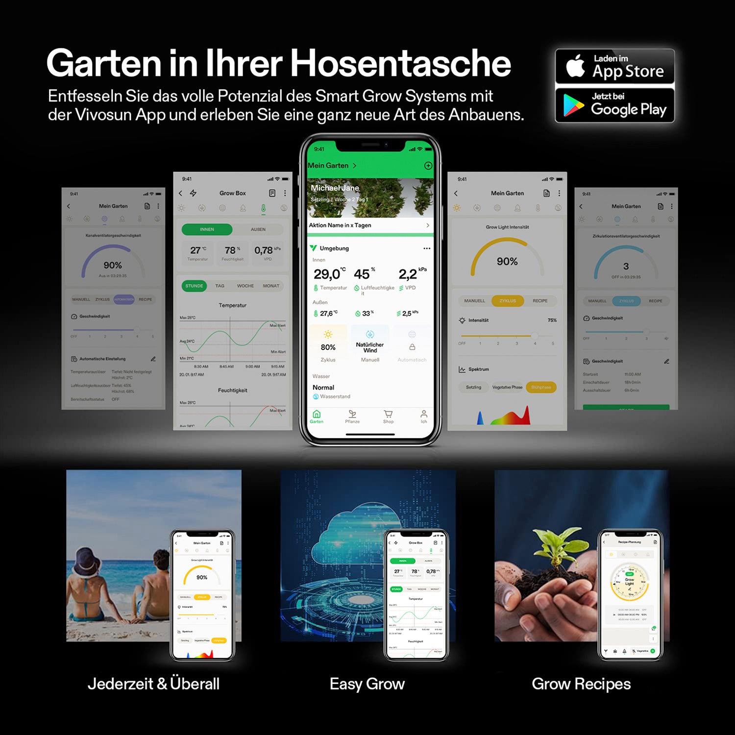 VIVOSUN Smart Abluftset Pro 10 cm – AeroZesh T4 EC-Rohrventilator mit GrowHub E42A WLAN-Controller, Aktivkohlefilter und Luftkanal
