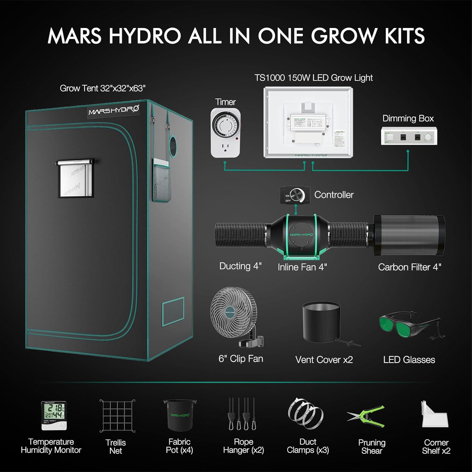 Mars Hydro TS 1000 Growbox Komplettset mit 80×80 cm Zelt & 150W LED für 1–3 Pflanzen