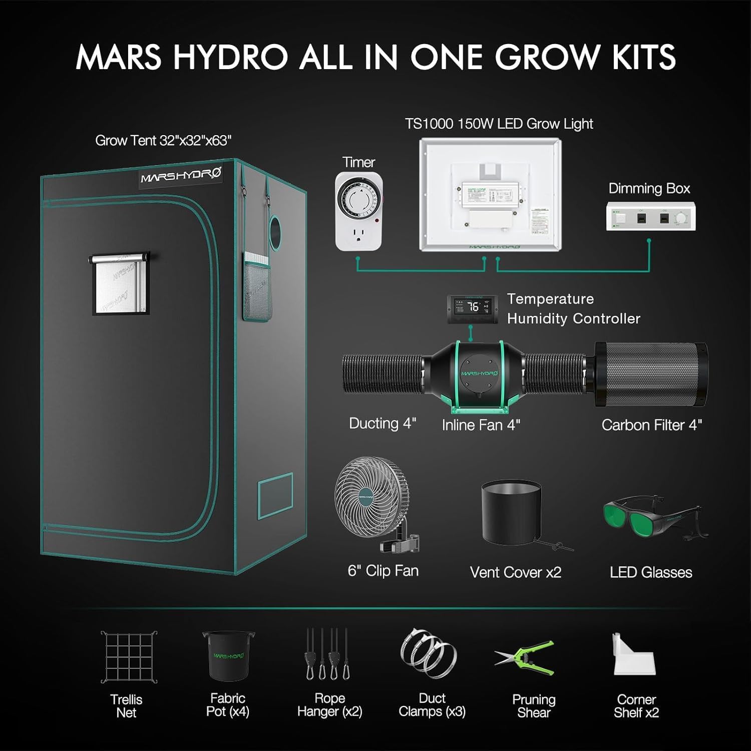 Mars Hydro TS 1000 Growbox Komplettset mit Klimacontroller & 150 W LED