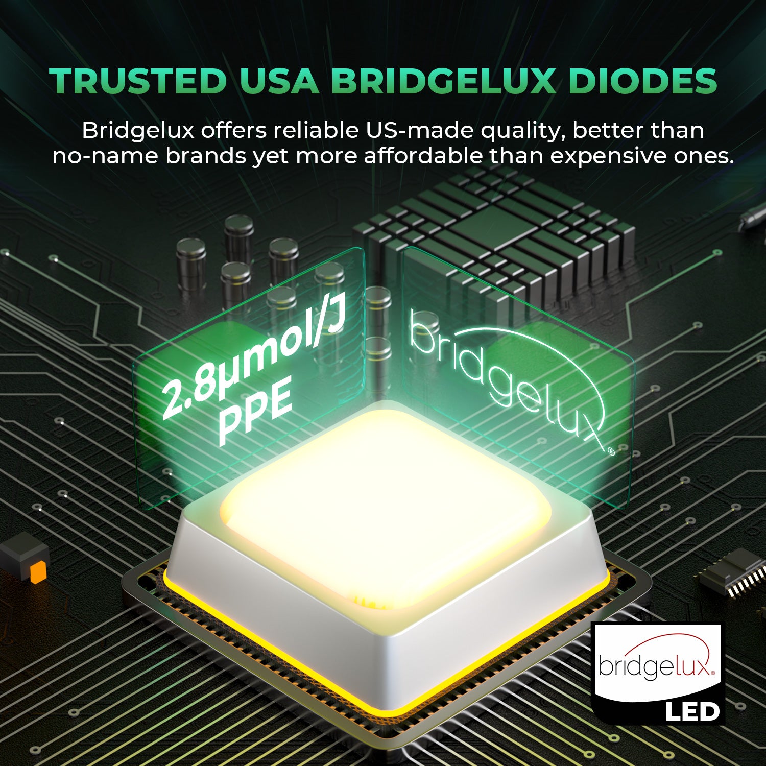 Mars Hydro FC-E3000 Smart 300W LED Growlampe – dimmbar & appgesteuert